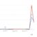 google trends 1 featured