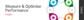 2012-02-BlogSeries_Insight_banner