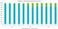 google-revenue