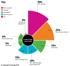 ProductPage_Conversions_DiagramV2-630x595