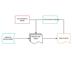 simplified-search-landscape-diagram-small