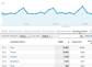 2012-02-devices-report
